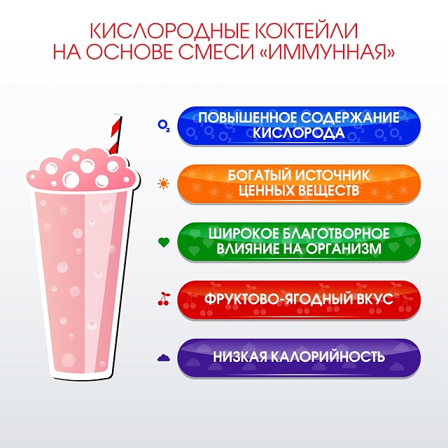 ИММУННАЯ композиция для кислородных коктейлей на фруктозе №41, 300 гр.